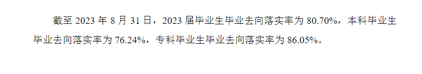 西安外事学院就业率及就业前景怎么样