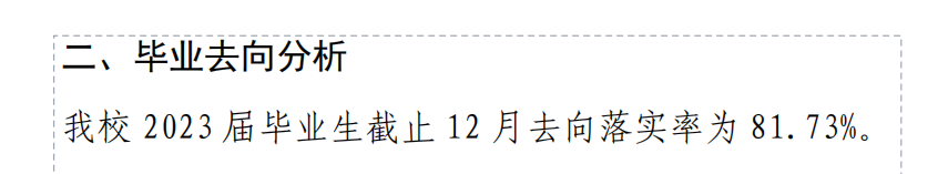 延安大学西安创新学院就业率及就业前景怎么样