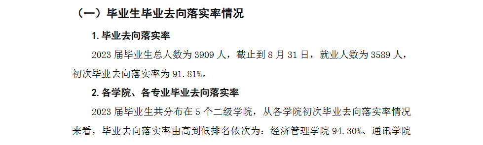 湖南软件职业技术大学就业率及就业前景怎么样