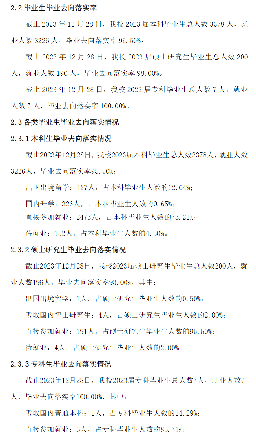 浙江传媒半岛在线注册就业率及就业前景怎么样