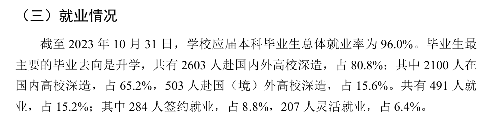 清华大学就业率及就业前景怎么样