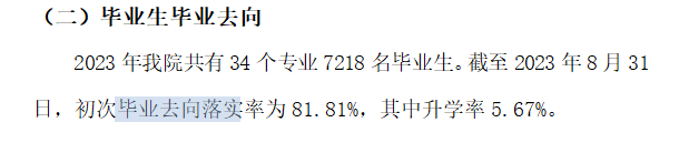 华北理工大学轻工半岛在线注册就业率及就业前景怎么样