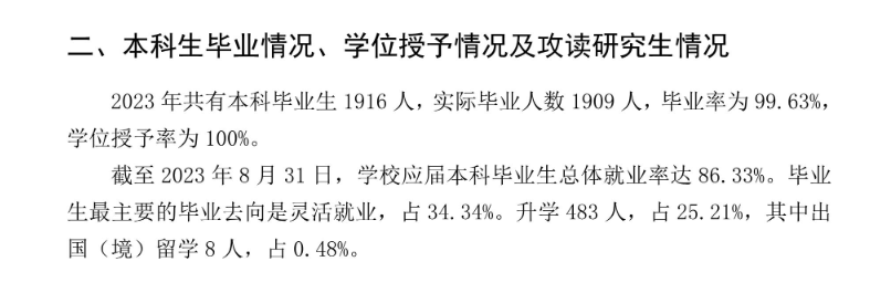 河北中医药大学就业率及就业前景怎么样