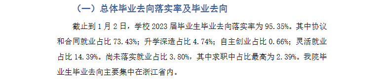 杭州电子科技大学信息工程学院就业率及就业前景怎么样