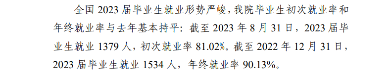 温州医科大学仁济半岛在线注册就业率及就业前景怎么样