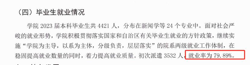 内蒙古鸿德文理学院就业率及就业前景怎么样