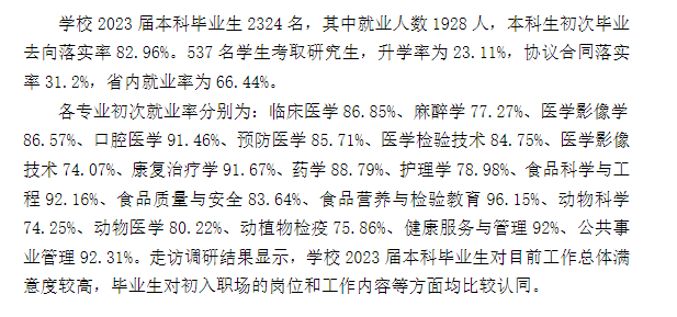 锦州医科大学就业率及就业前景怎么样