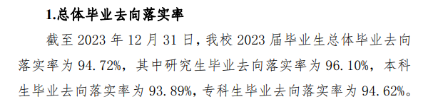 浙江师范大学就业率及就业前景怎么样