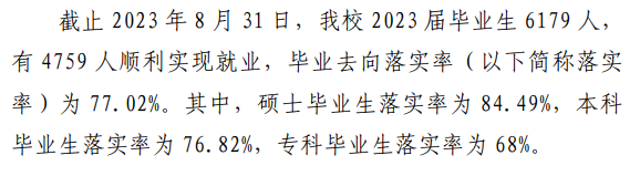 广西财经学院就业率及就业前景怎么样