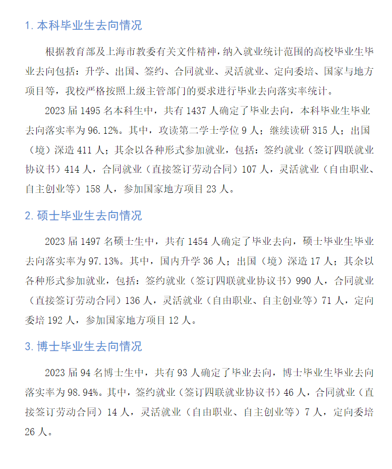 上海外国语大学就业率及就业前景怎么样