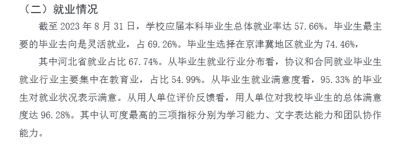 邢台半岛在线注册就业率及就业前景怎么样