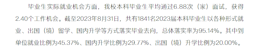 上海财经大学就业率及就业前景怎么样