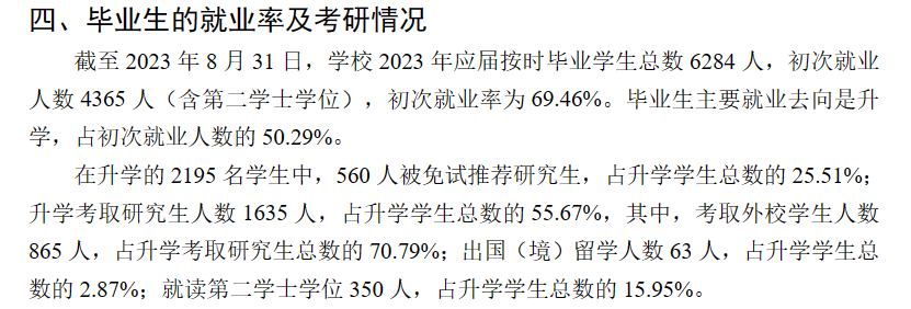 燕山大学就业率及就业前景怎么样