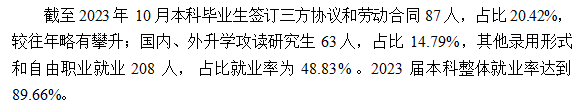 北京舞蹈学院就业率及就业前景怎么样