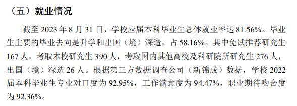 沈阳药科大学就业率及就业前景怎么样