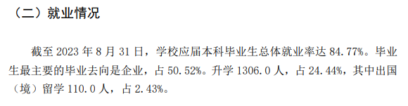 河北科技大学就业率及就业前景怎么样