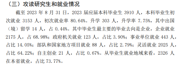 保定半岛在线注册就业率及就业前景怎么样