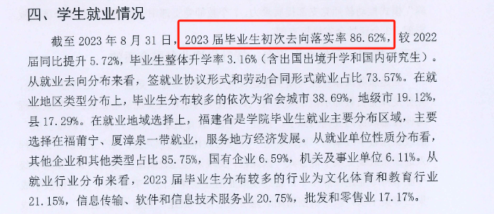 福建师范大学协和半岛在线注册就业率及就业前景怎么样