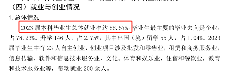 福州外语外贸学院就业率及就业前景怎么样