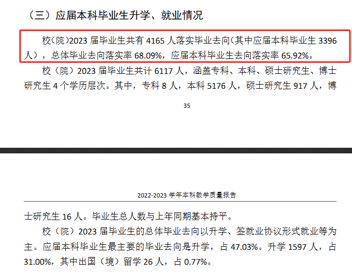 山东第一医科大学就业率及就业前景怎么样