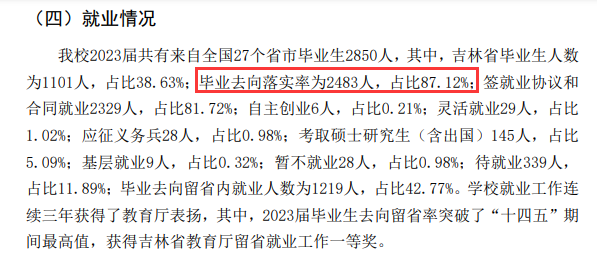 长春电子科技学院就业率及就业前景怎么样