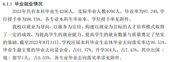 沈阳工半岛在线注册就业率及就业前景怎么样