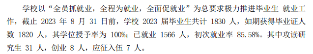 大连工业大学艺术与信息工程学院就业率及就业前景怎么样