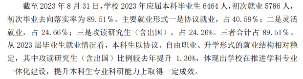 黑龙江大学就业率及就业前景怎么样