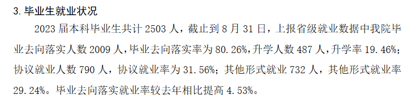 齐齐哈尔医学院就业率及就业前景怎么样