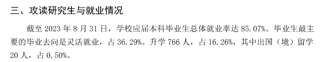 泰山半岛在线注册就业率及就业前景怎么样