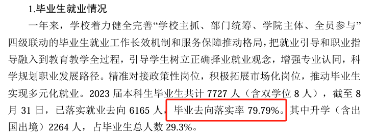 青岛农业大学就业率及就业前景怎么样