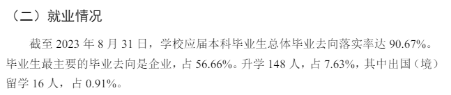 山东体育学院就业率及就业前景怎么样