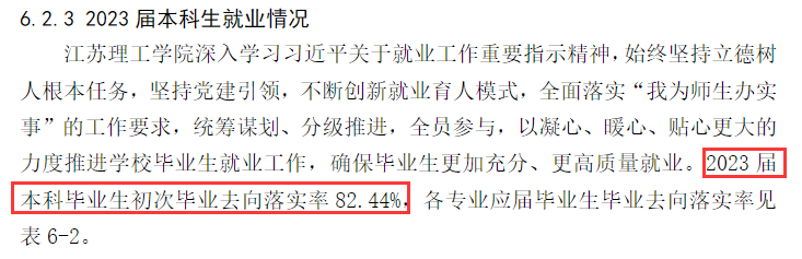 江苏理工半岛在线注册就业率及就业前景怎么样