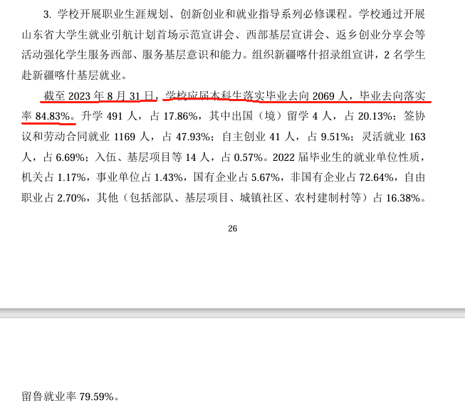 山东农业工程学院就业率及就业前景怎么样