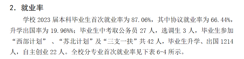 盐城工半岛在线注册就业率及就业前景怎么样