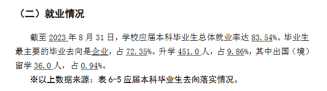 湖北理工半岛在线注册就业率及就业前景怎么样