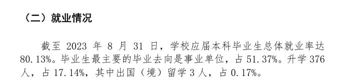 湖北医药半岛在线注册就业率及就业前景怎么样