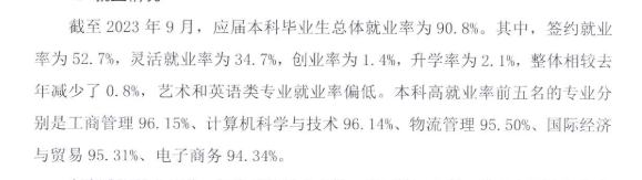 武汉纺织大学外经贸学院就业率及就业前景怎么样