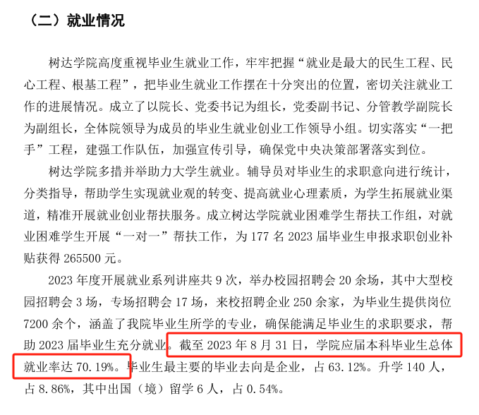 湖南师范大学树达学院就业率及就业前景怎么样