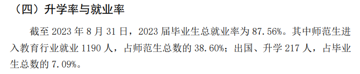 江蘇第二師范學院就業(yè)率及就業(yè)前景怎么樣