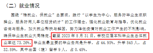 江西中医药大学就业率及就业前景怎么样