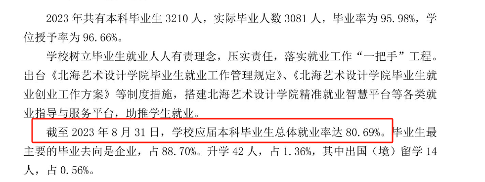 北海艺术设计半岛在线注册就业率及就业前景怎么样