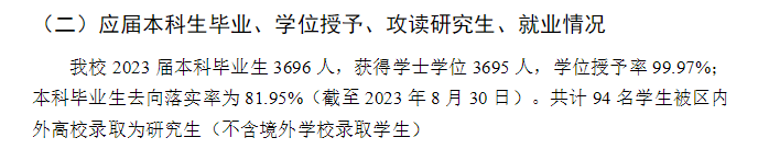 广西科技师范学院就业率及就业前景怎么样