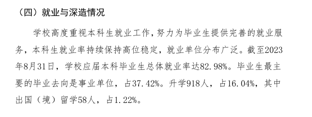 广西师范大学就业率及就业前景怎么样