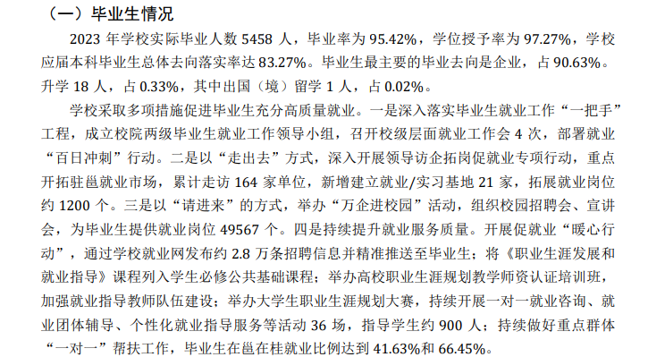 南宁半岛在线注册就业率及就业前景怎么样