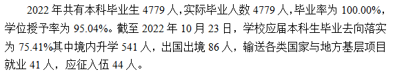 厦门理工半岛在线注册就业率及就业前景怎么样