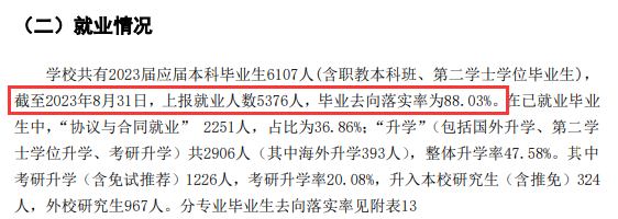 江西财经大学就业率及太阳城电子\就业前景怎么样