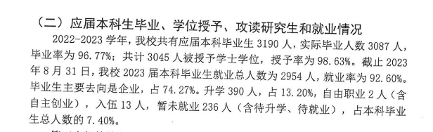 攀枝花半岛在线注册就业率及就业前景怎么样