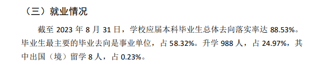 川北医半岛在线注册就业率及就业前景怎么样