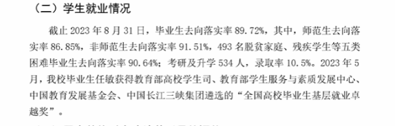 内江师范学院就业率及就业前景怎么样